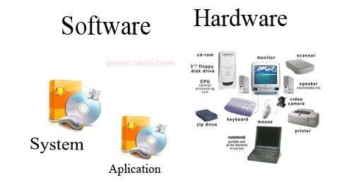 Ajay Computer Service, Hyderabad, Computer Repair & Services