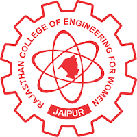 Rajasthan College of Engineering for Women, Jaipur, Engineering College in Jaipur