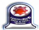 Sdm College Of Engineering And Technology, dharwad, Sdm College Of Engineering And Technology , top colleges in dharwda