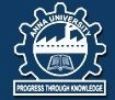 Anna University Of Technology, Madurai, Anna University Of Technology , TOP 10 COLLEGES IN TAMILNADU, TOP 10 MANAGEMENT COLLEGES IN CHENNAI, TOP MANAGEMENT COLLEGES