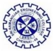 Sri Ramanujar Engineering College, Chennai, Sri Ramanujar Engineering College , TOP 10 COLLEGES IN TAMILNADU, TOP 10 MANAGEMENT COLLEGES IN CHENNAI, TOP MANAGEMENT COLLEGES