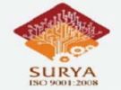 SURYA SCHOOL OF MANAGEMENT STUDIES, Villupuram, SURYA SCHOOL OF MANAGEMENT STUDIES, TOP 10 COLLEGES IN TAMILNADU, TOP 10 MANAGEMENT COLLEGES IN CHENNAI, TOP MANAGEMENT COLLEGES