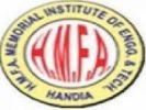 HMFA MEMORIAL INSTITUTE OF ENGINEERING AND TECH, Allahabad, HMFA MEMORIAL INSTITUTE OF ENGINEERING AND TECHNOLOGY, TOP 10 COLLEGES IN UTTAR-PRADESH, TOP 10 MANAGEMENT COLLEGES IN UP, TOP MANAGEMENT COLLEGES