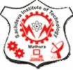 SACHDEVA INSTITUTE OF TECHNOLOGY, Mathura, SACHDEVA INSTITUTE OF TECHNOLOGY, TOP 10 COLLEGES IN UTTAR-PRADESH, TOP 10 MANAGEMENT COLLEGES IN UP, TOP MANAGEMENT COLLEGES