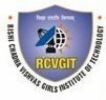 RISHI CHADHA VISHVAS GIRLS INSTITUTE OF TECHNOLOGY, Ghaziabad, RISHI CHADHA VISHVAS GIRLS INSTITUTE OF TECHNOLOGY, TOP 10 COLLEGES IN UTTAR-PRADESH, TOP 10 MANAGEMENT COLLEGES IN UP, TOP MANAGEMENT COLLEGES