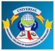 UNIVERSAL COLLEGE OF ENGINEERING AND TECHNOLOGY, Gandhi Nagar, UNIVERSAL COLLEGE OF ENGINEERING AND TECHNOLOGY, TOP 10 COLLEGES IN Gujarat, TOP 10 MANAGEMENT COLLEGES IN Gujarat, TOP MANAGEMENT COLLEGES