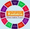 SHRI M. H. KADAKIA INSTITUTE OF MANAGEMENT, Ankleshwar, SHRI M. H. KADAKIA INSTITUTE OF MANAGEMENT, TOP 10 COLLEGES IN Gujarat, TOP 10 MANAGEMENT COLLEGES IN Gujarat, TOP MANAGEMENT COLLEGES