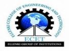 ELLENKI COLLEGE OF ENGINEERING AND TECHNOLOGY, Medak, ELLENKI COLLEGE OF ENGINEERING AND TECHNOLOGY, TOP 10 COLLEGES IN HYDERABAD, TOP 10 MANAGEMENT COLLEGES IN TELANGANA, TOP MANAGEMENT COLLEGES IN TELAN