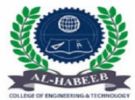 AL HABEEB COLLEGE OF ENGINEERING AND TECHNOLOGY, Rangareddi, AL HABEEB COLLEGE OF ENGINEERING AND TECHNOLOGY, TOP 10 COLLEGES IN HYDERABAD, TOP 10 MANAGEMENT COLLEGES IN TELANGANA, TOP MANAGEMENT COLLEGES IN TEL