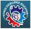 RN COLLEGE OF ENGINEERING AND TECHNOLOGY, Panipat, RN COLLEGE OF ENGINEERING AND TECHNOLOGY, TOP 10 COLLEGES IN HARYANA, TOP 10 MANAGEMENT COLLEGES IN HARYANA, TOP MANAGEMENT COLLEGES IN HARYANA