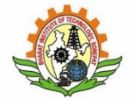 BHARAT INSTITUTE OF TECHNOLOGY, Sonepat, BHARAT INSTITUTE OF TECHNOLOGY, TOP 10 COLLEGES IN HARYANA, TOP 10 MANAGEMENT COLLEGES IN HARYANA, TOP MANAGEMENT COLLEGES IN HARYANA