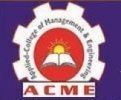 APPLIED COLLEGE OF MANAGEMENT AND ENGINEERING, Faridabad, APPLIED COLLEGE OF MANAGEMENT AND ENGINEERING, TOP 10 COLLEGES IN HARYANA, TOP 10 MANAGEMENT COLLEGES IN HARYANA, TOP MANAGEMENT COLLEGES IN HARYANA