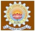 SIR C R REDDY COLLEGE OF ENGINEERING, Eluru, SIR C R REDDY COLLEGE OF ENGINEERING, TOP 10 COLLEGES IN ANDRA PRADESH, TOP 10 MANAGEMENT COLLEGES IN ANDRA, TOP MANAGEMENT COLLEGES IN ANDRA PRADESH