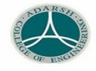 ADARSH COLLEGE OF ENGINEERING, Chebrole, ADARSH COLLEGE OF ENGINEERING, TOP 10 COLLEGES IN ANDRA PRADESH, TOP 10 MANAGEMENT COLLEGES IN ANDRA, TOP MANAGEMENT COLLEGES IN ANDRA PRADESH