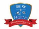 NOVA INSTITUTE OF TECHNOLOGY, Eluru, NOVA INSTITUTE OF TECHNOLOGY, TOP 10 COLLEGES IN ANDRA PRADESH, TOP 10 MANAGEMENT COLLEGES IN ANDRA, TOP MANAGEMENT COLLEGES IN ANDRA PRADESH