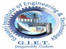 GAYATRI INSTITUTE OF ENGINEERING AND TECHNOLOGY, Jangareddigudem, GAYATRI INSTITUTE OF ENGINEERING AND TECHNOLOGY, TOP 10 COLLEGES IN Jangareddigude, TOP 10 MANAGEMENT COLLEGES IN ANDRA, TOP MANAGEMENT COLLEGES IN AP