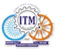 INSTITUTE OF TECHNOLOGY & MANAGEMENT, Bhilwara, INSTITUTE OF TECHNOLOGY & MANAGEMENT, TOP 10 COLLEGES IN Bhilwara , TOP 10 MANAGEMENT COLLEGES IN RAJASTHAN, TOP MANAGEMENT COLLEGES IN RAJASTHAN